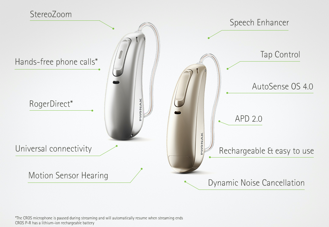 Phonak CROS Paradise Hearing Aids | AudioHearing Melbourne