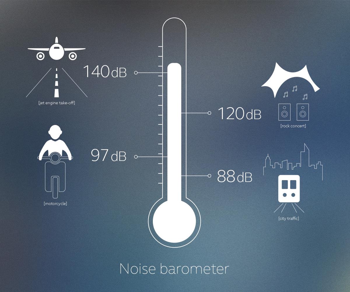 Widex Moment Sheer soundassist