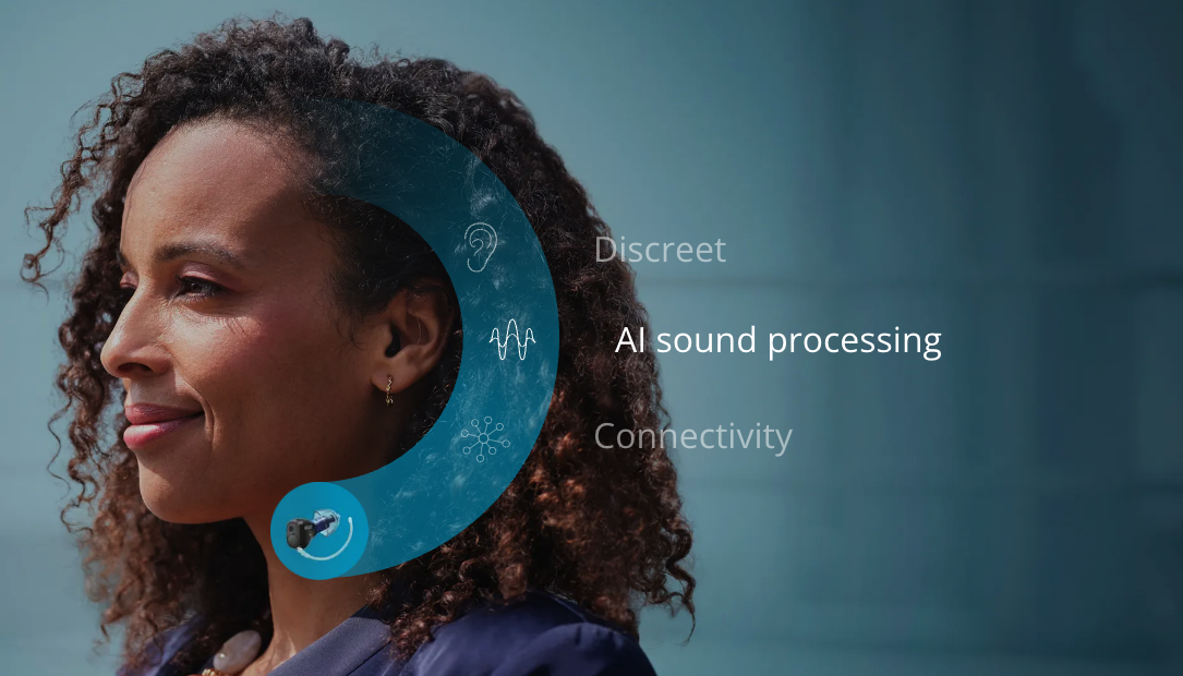 Oticon Zircon Open Sound Experience